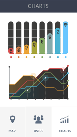 DDOS压力测试网页端