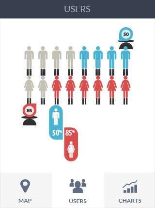 ddos攻击器安卓ios下载