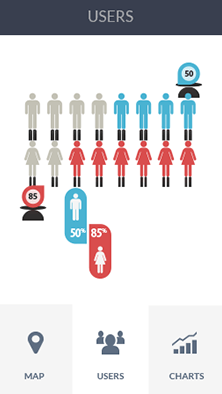 网络ddos攻击软件